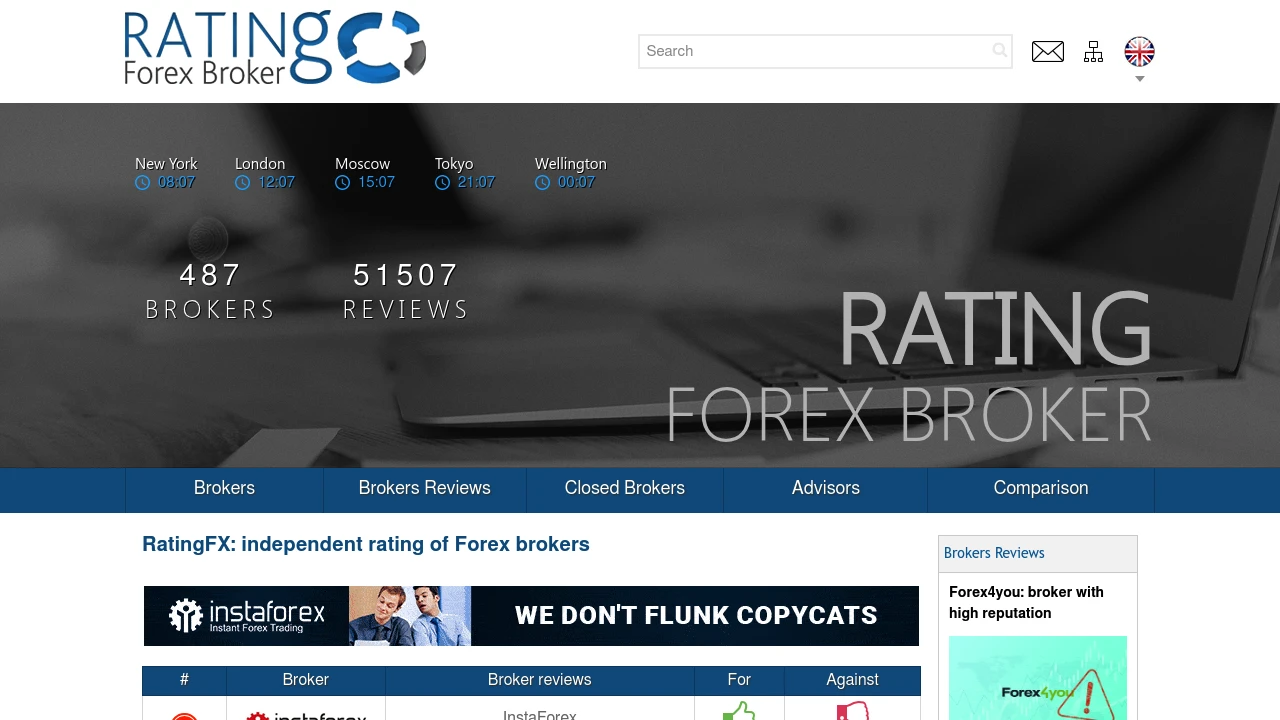 24FX Website Screenshot