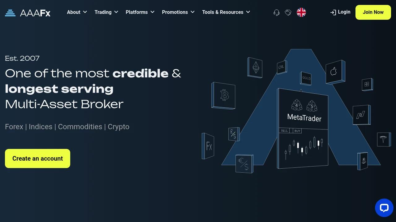 AAAFx Website Screenshot
