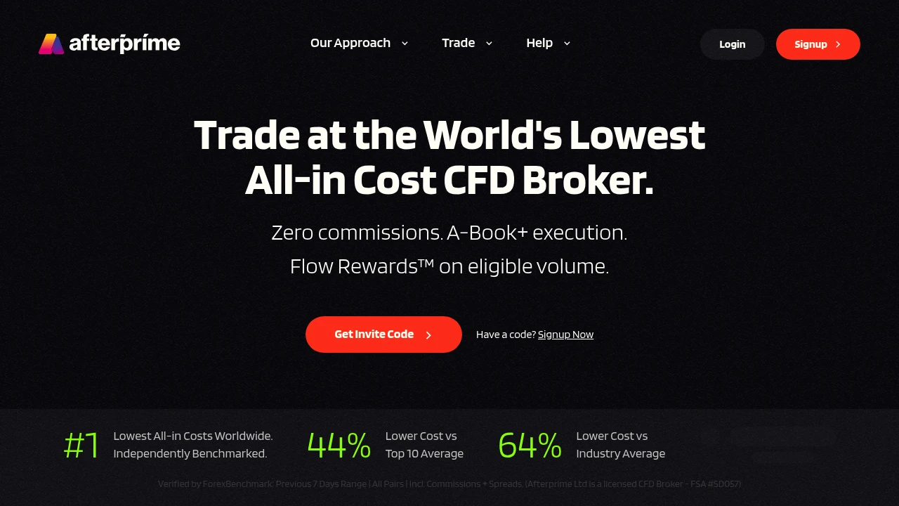 Broker Screenshot