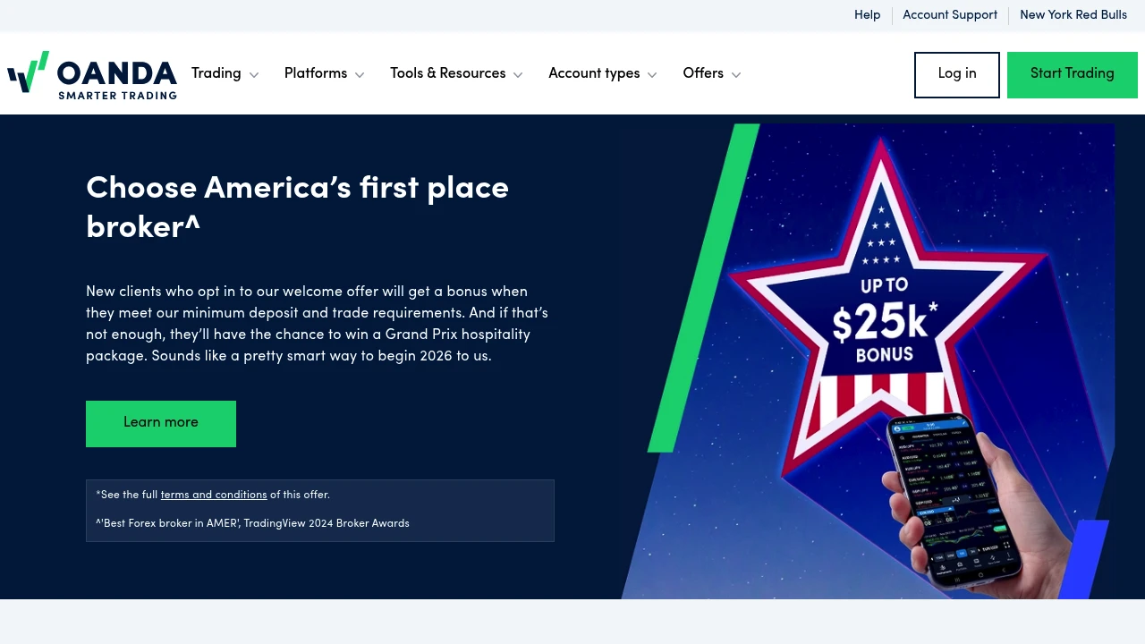AKforex Website Screenshot