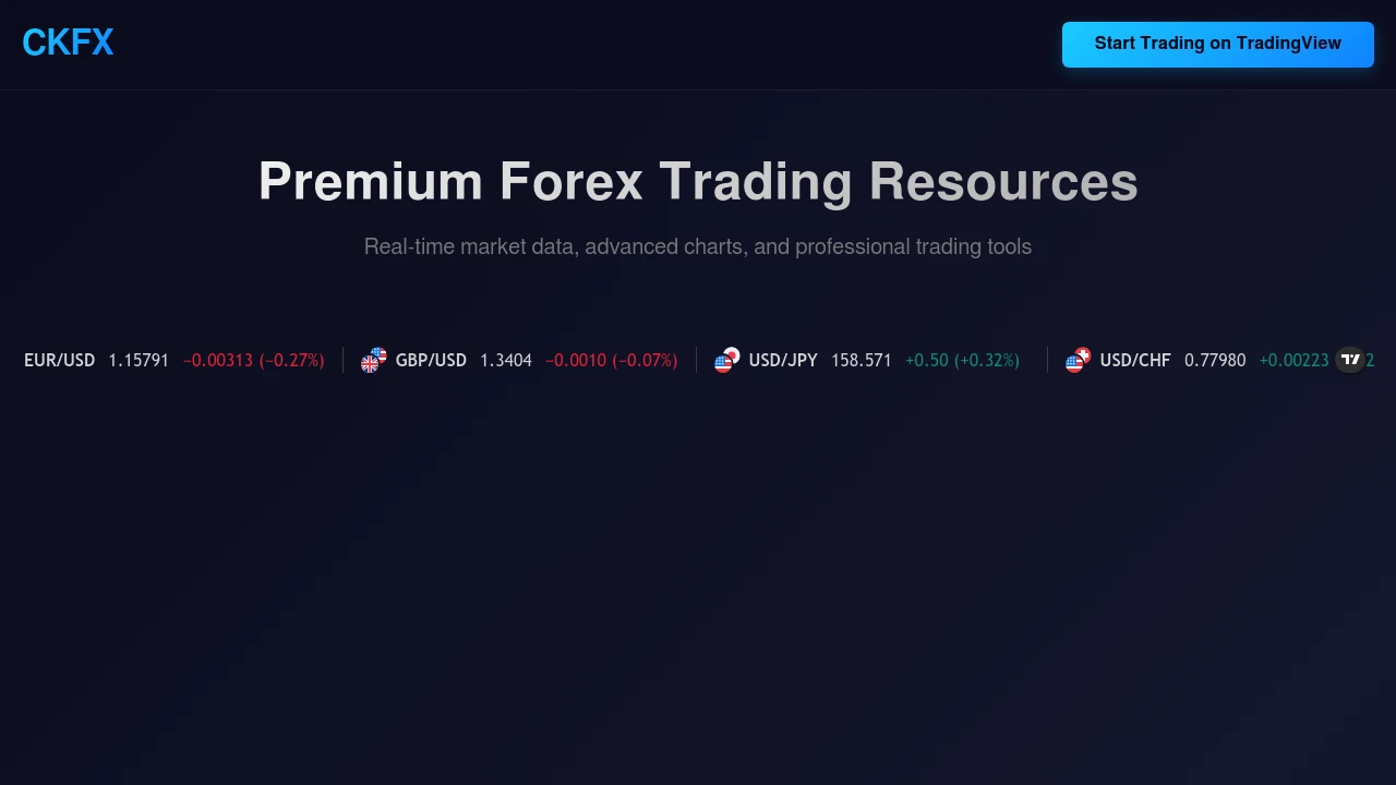 CKFX Website Screenshot
