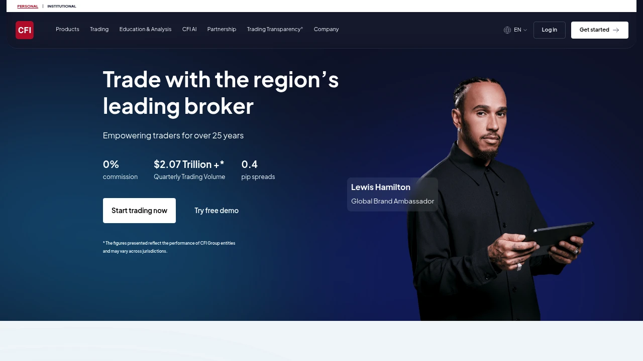 Broker Screenshot