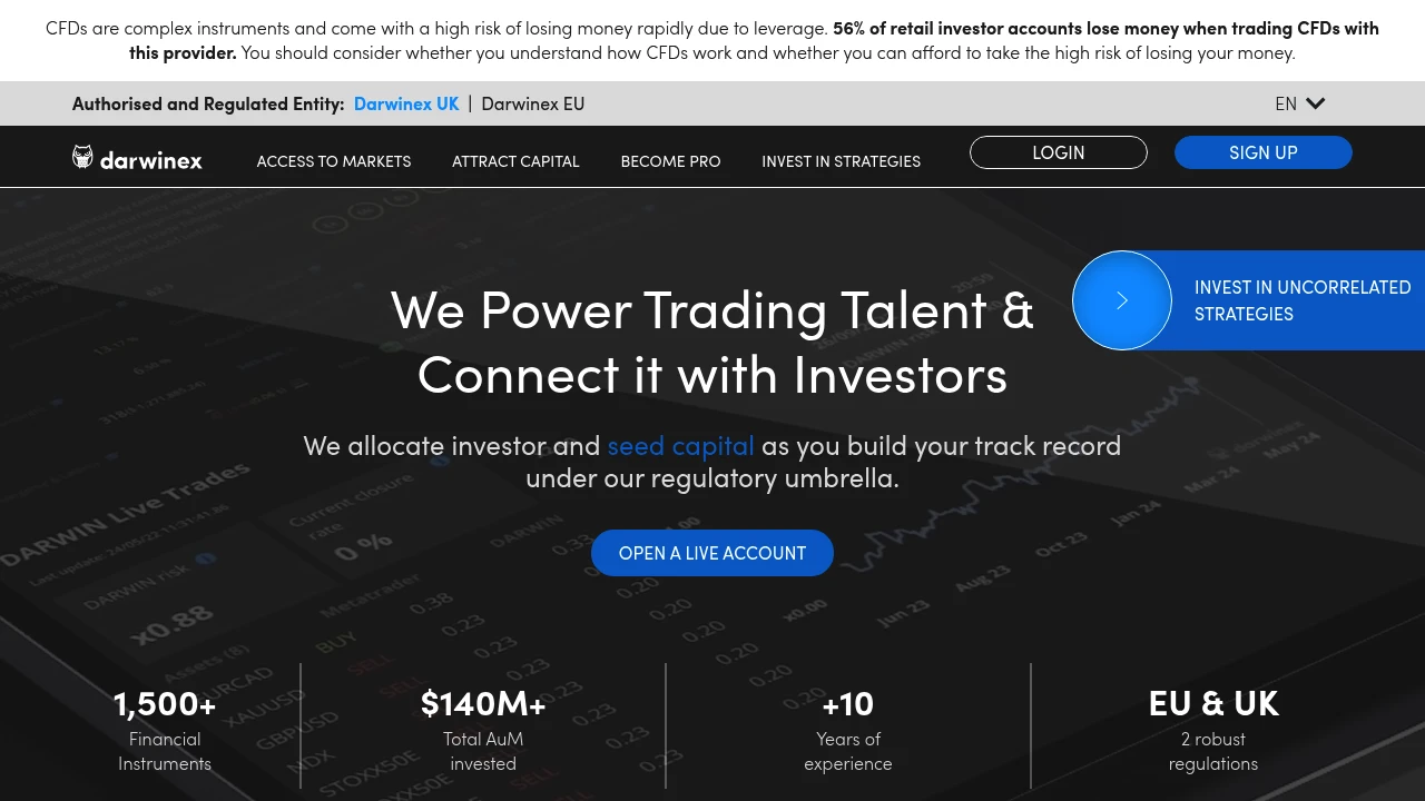 Darwinex Website Screenshot