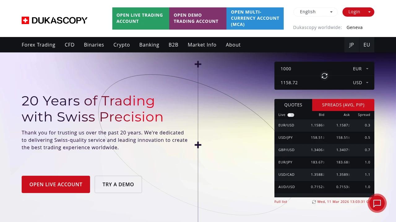 Dukascopy Website Screenshot