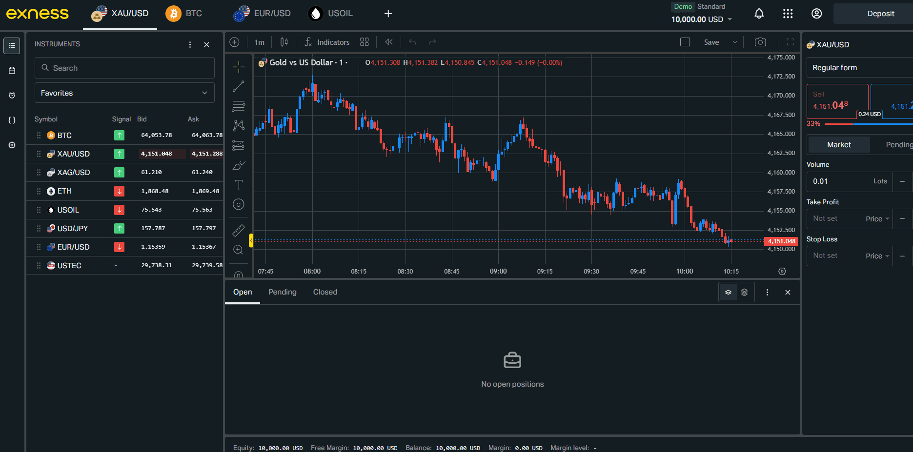 Exness Website Screenshot