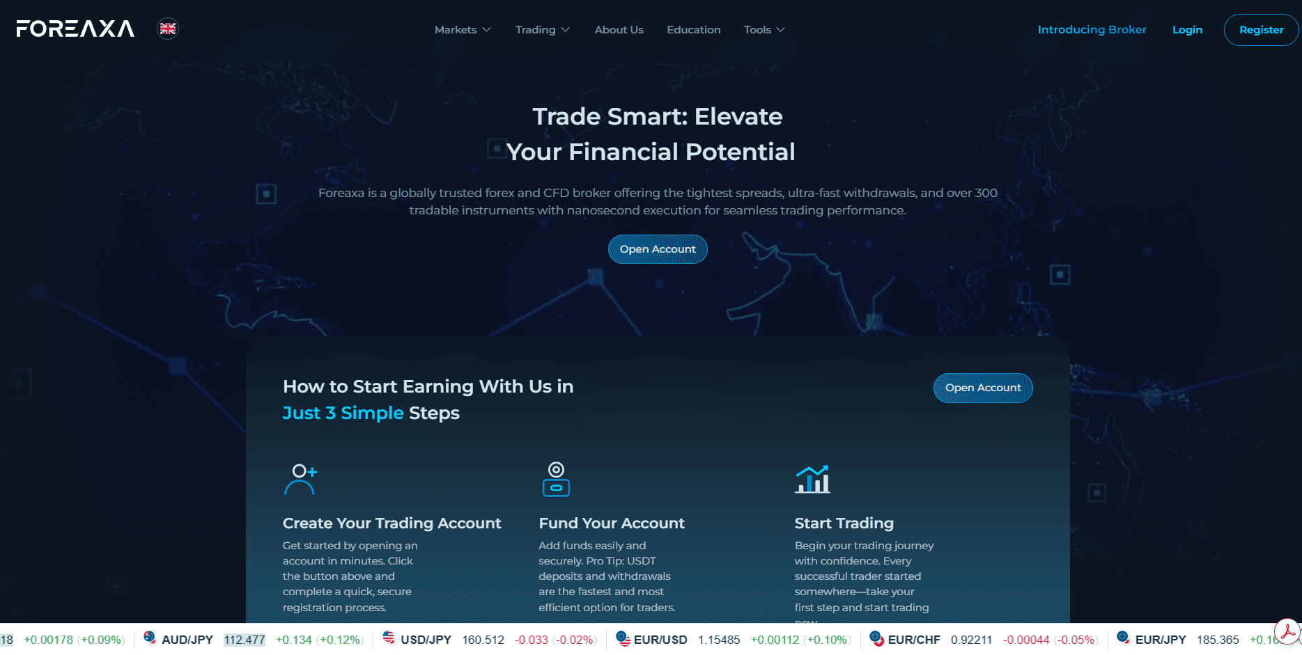 Foreaxa Website Screenshot