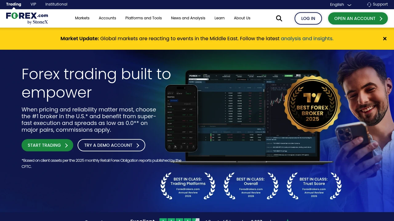 FOREX.com Broker Website Screenshot