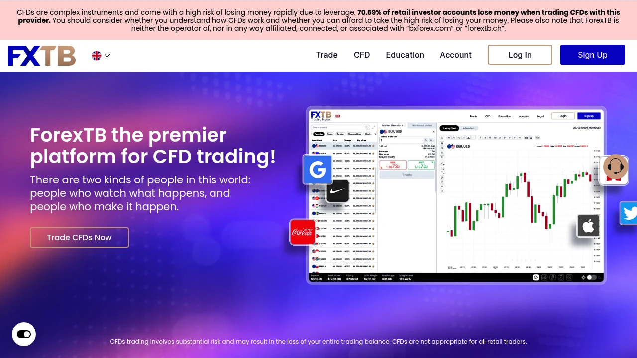 forextb Website Screenshot