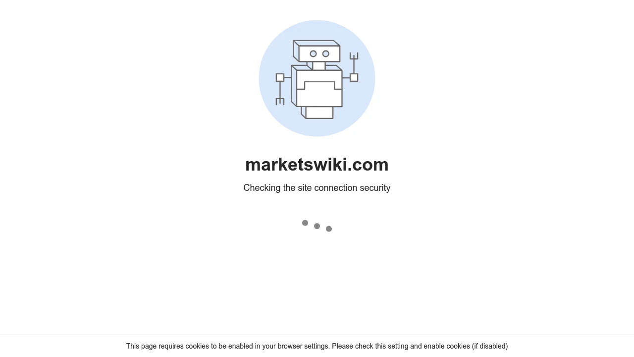 Broker Screenshot