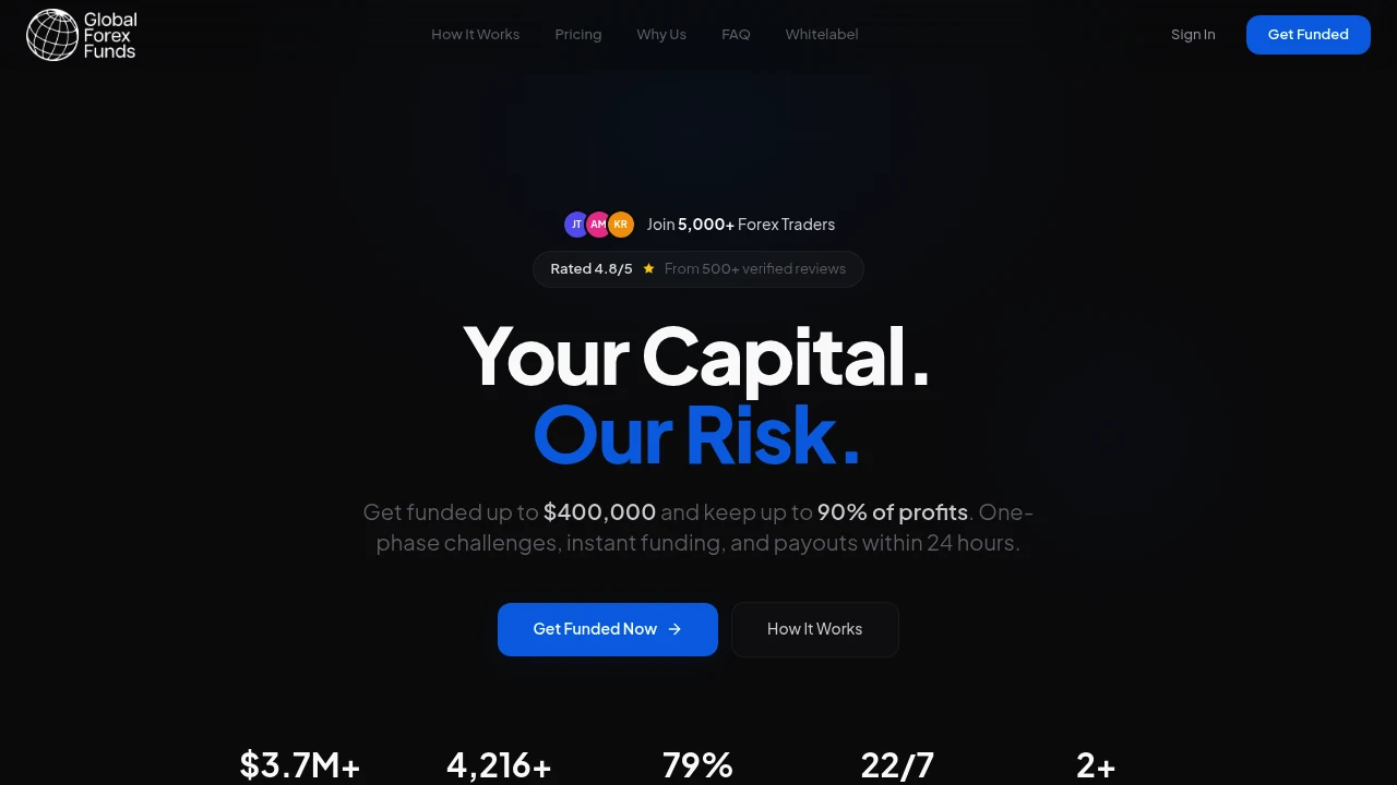 Broker Screenshot