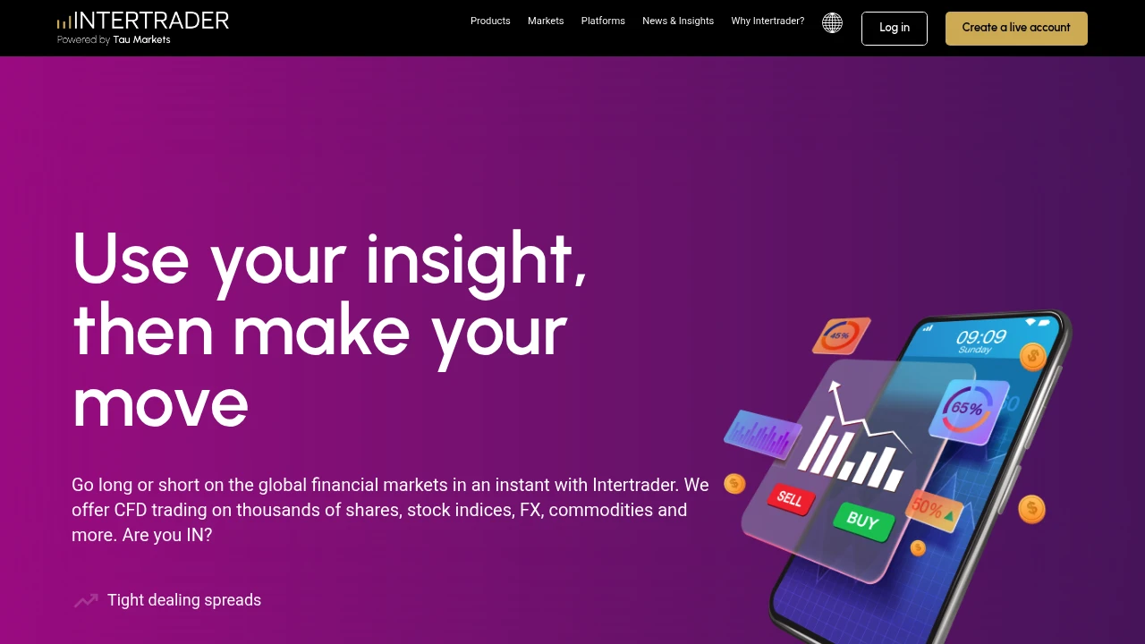 InterTrader Website Screenshot