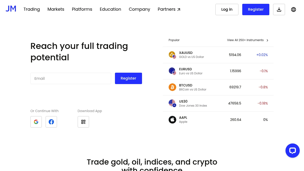 JustMarkets 2026 Website Screenshot