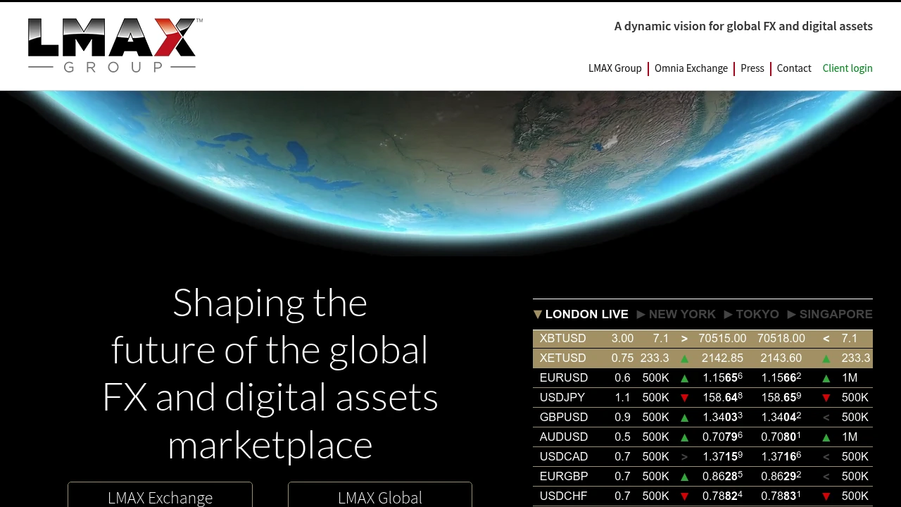 LMAX Group Website Screenshot
