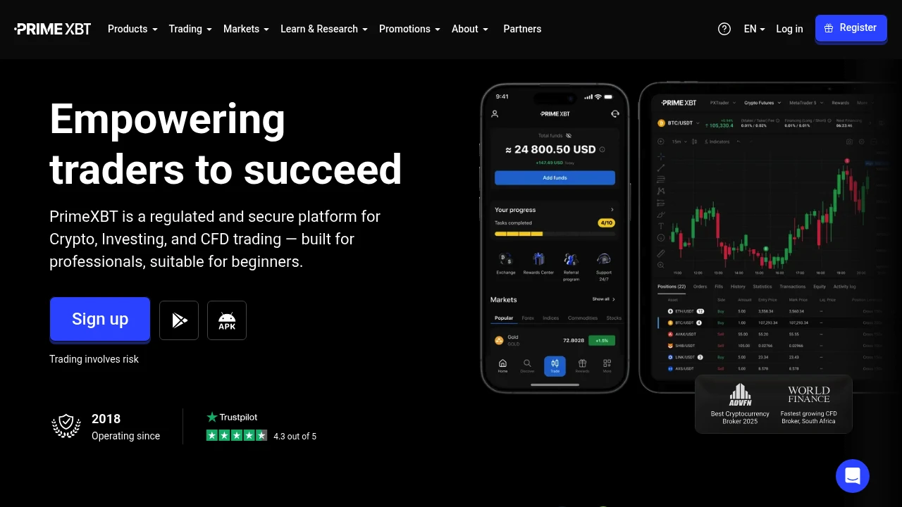 PrimeXBT Website Screenshot