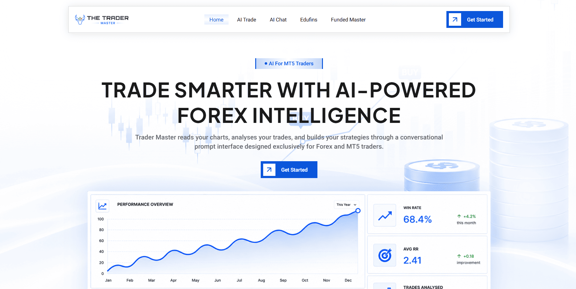 Tradermaster Website Screenshot