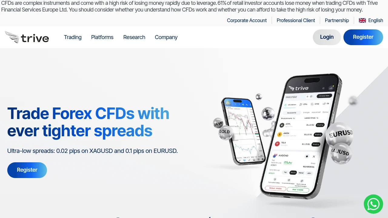 Trive Website Screenshot