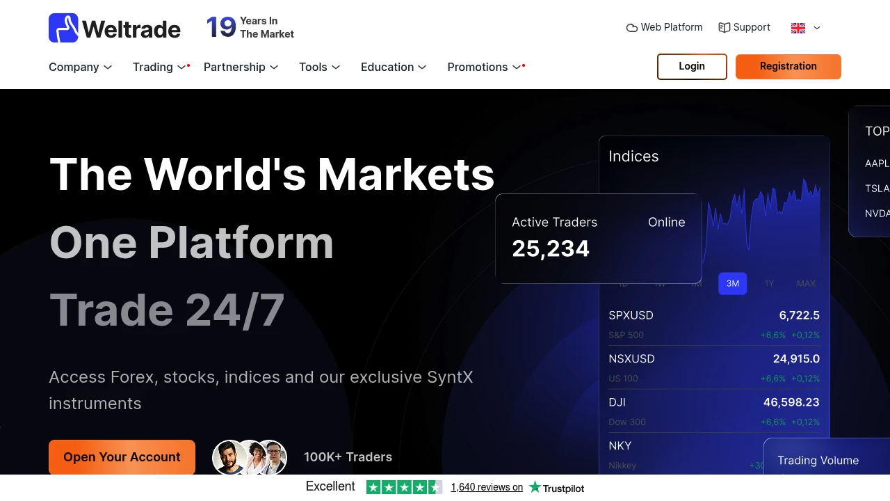 Broker Screenshot