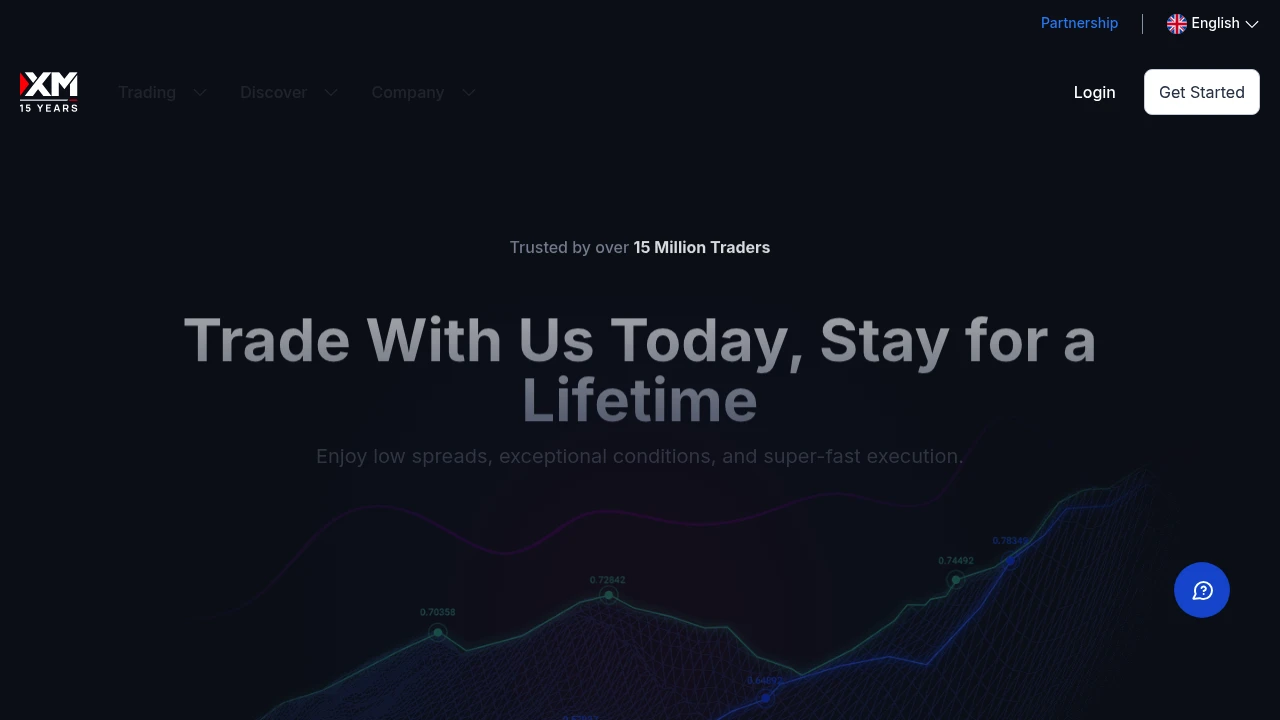 XM Group Website Screenshot