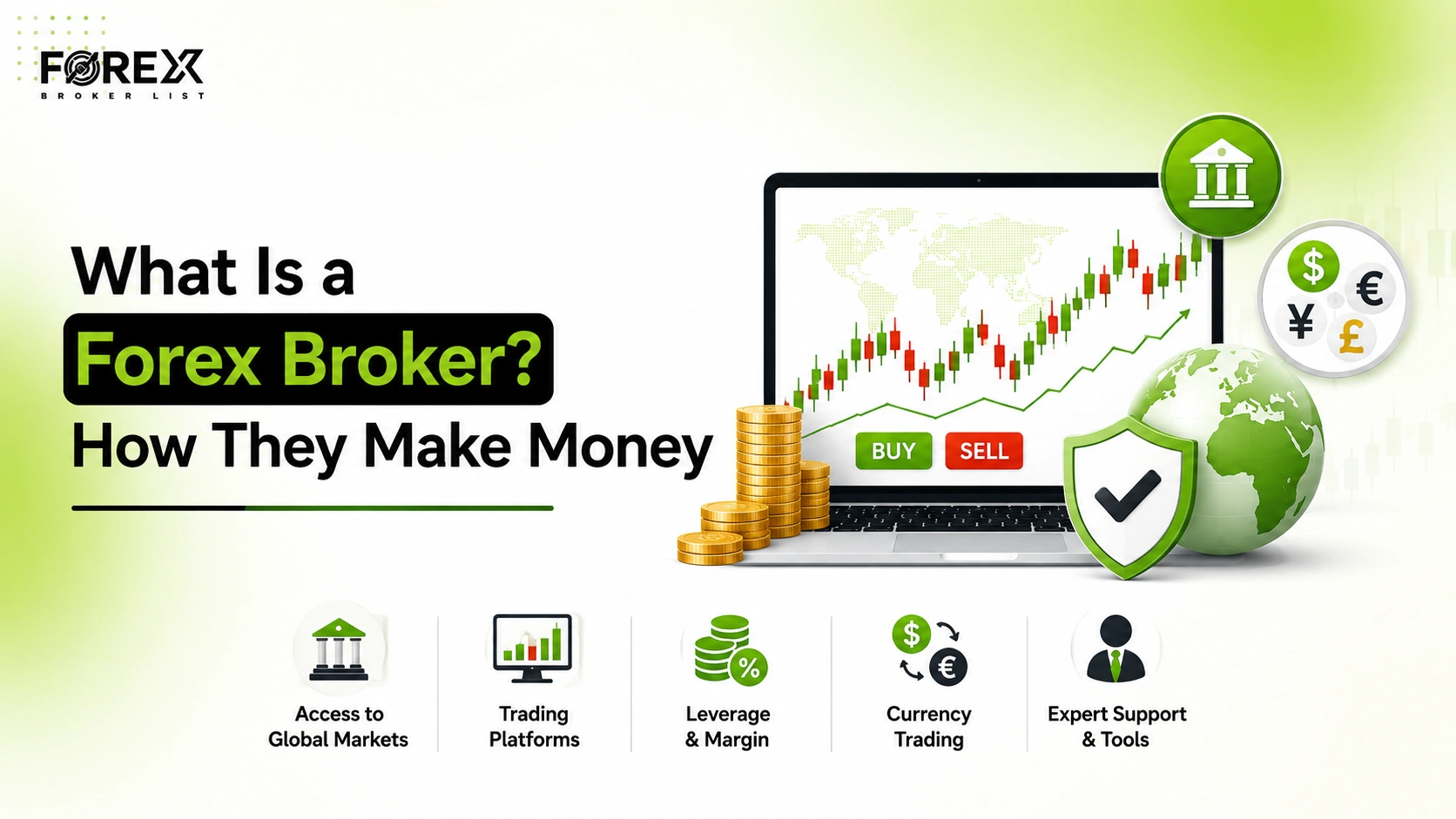 What Is a Forex Broker? How They Make Money