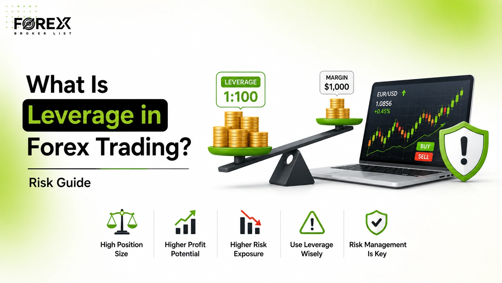 What Is Leverage in Forex Trading? Risk Guide 2026